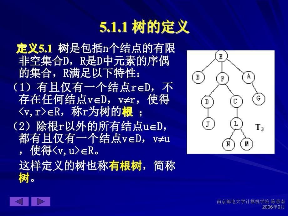 《数据结构a》第05章——01_第5页