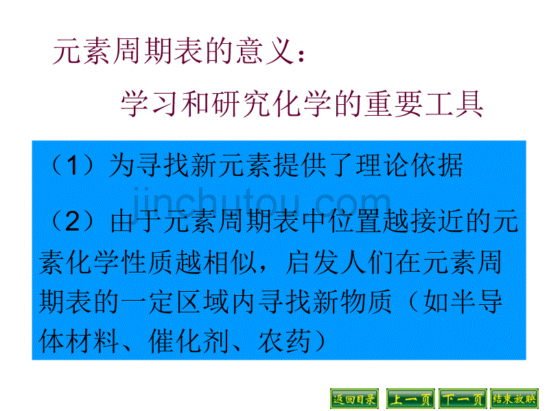 [最新中考化学]HX天津市静海县大邱庄镇中学九年级化学《元素周期表的意义》课件_第2页