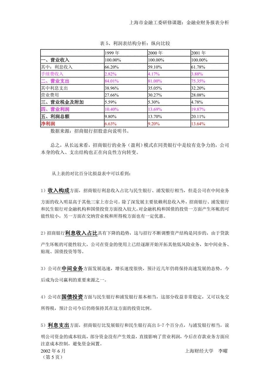 商业银行财务分析演讲辅助材料_第5页