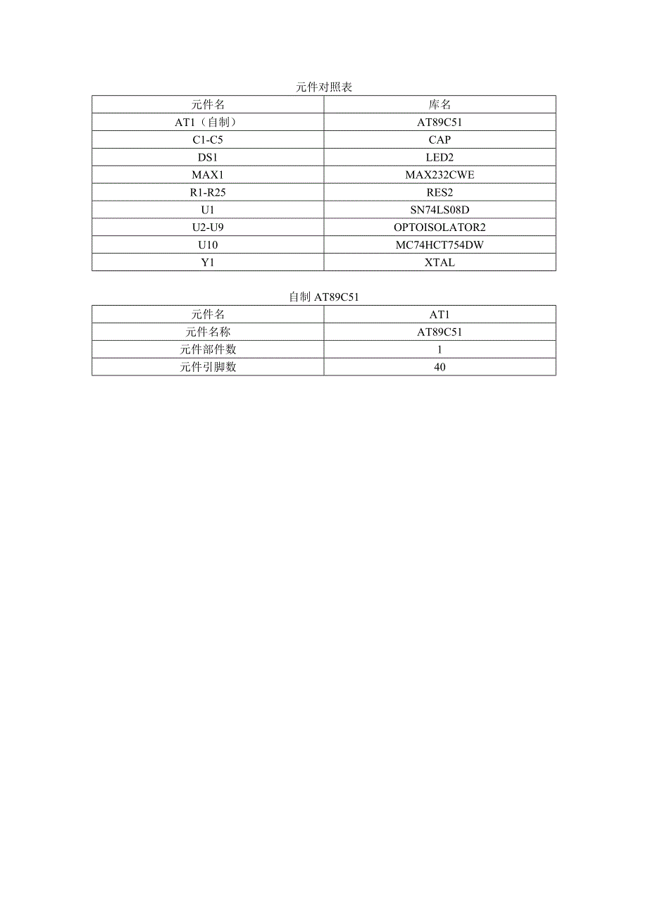 PROTEL电路图设计练习_第4页