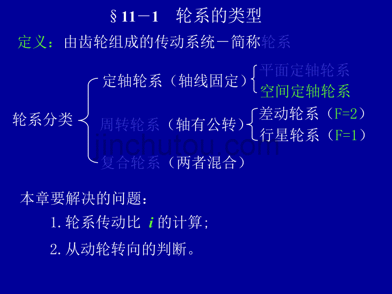 汽车自动变速器原理与维修-第5章轮系(原理)-课件_第2页