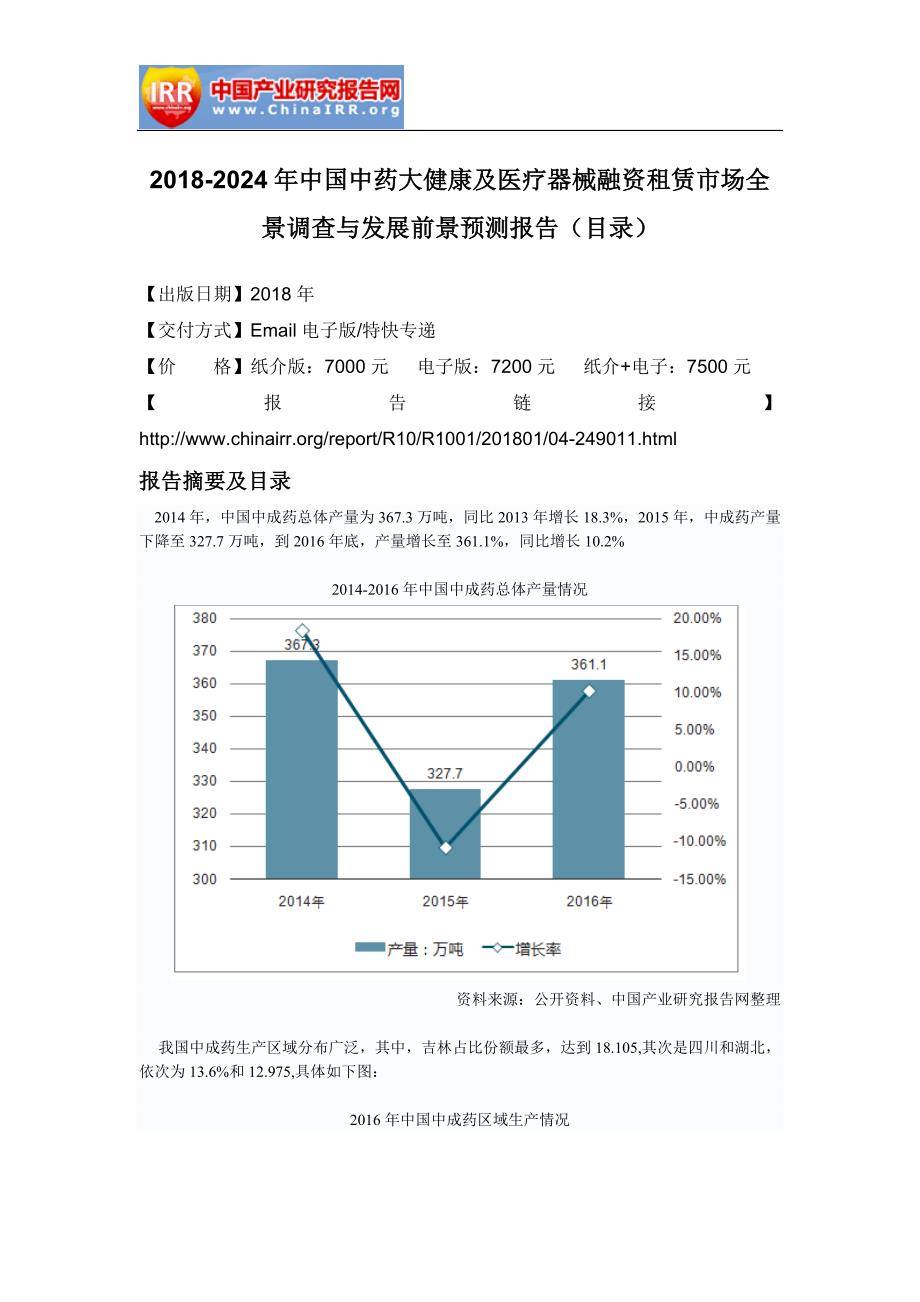 2018-2024年中国中药大健康及医疗器械融资租赁市场全景调查与发展前景预测报告(目录)_第2页