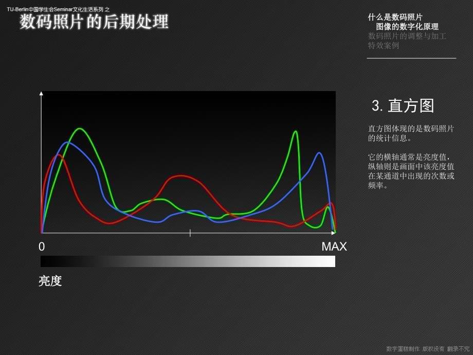 数码照片的后期处理-silentsea_第5页