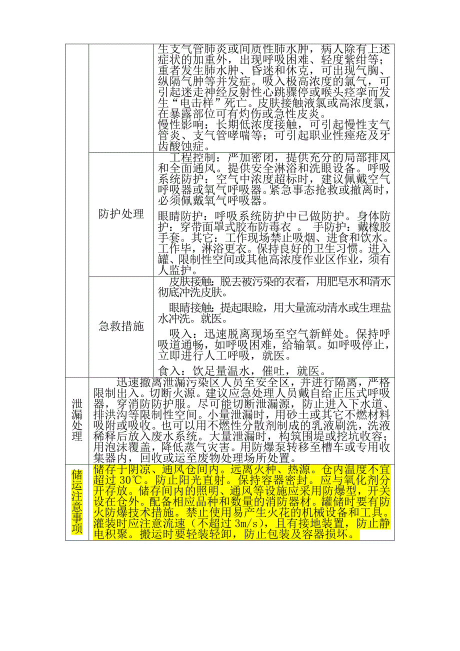 安全技术特性表_第4页