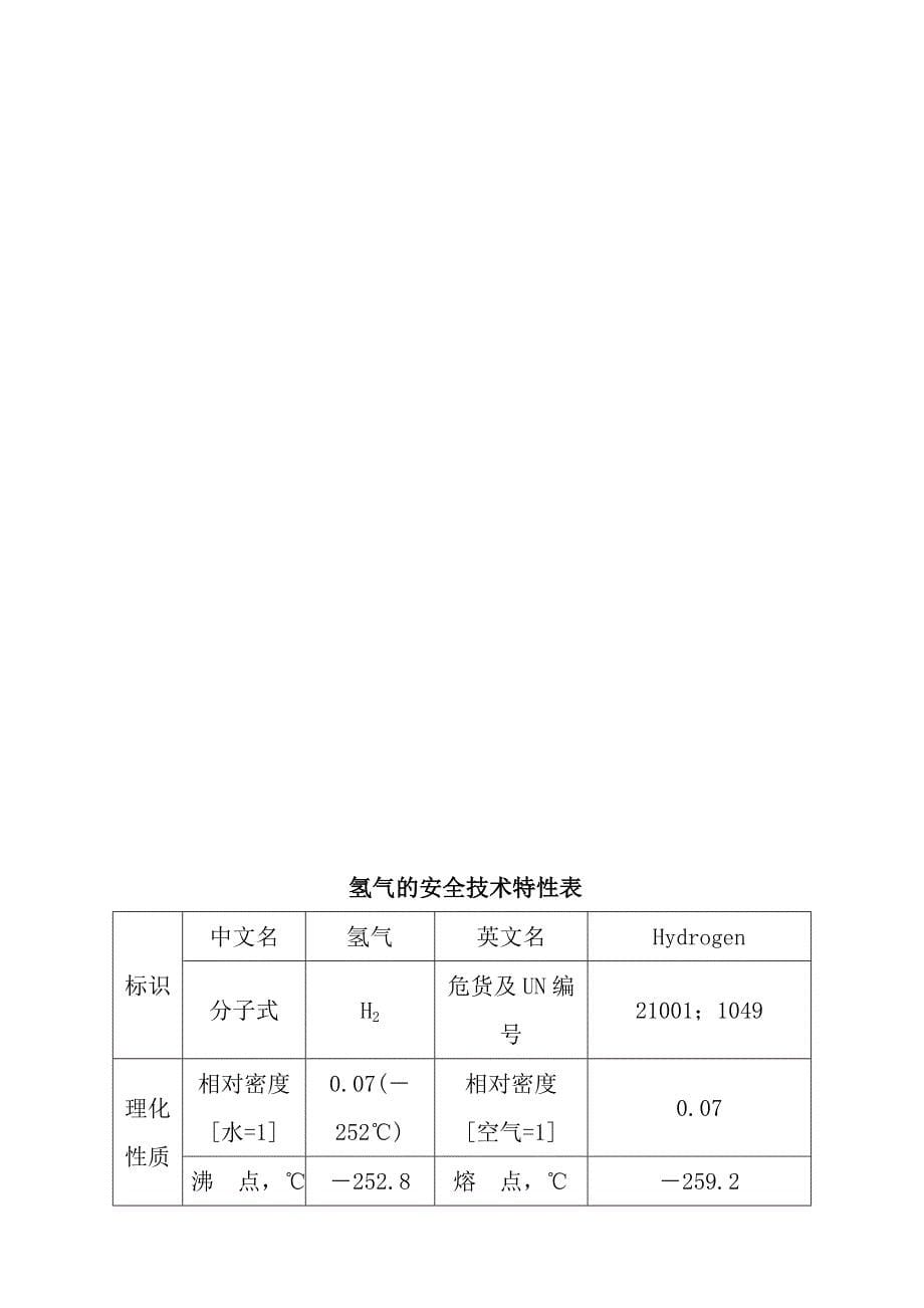 安全技术特性表_第5页