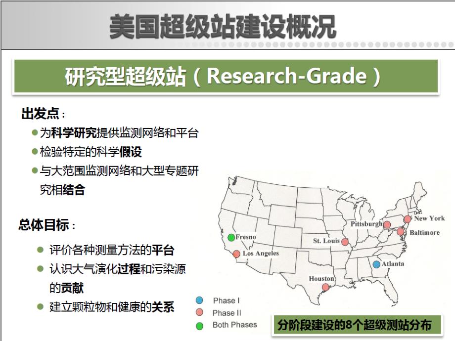 大气超级监测站的建设、维护与数据分析_第3页