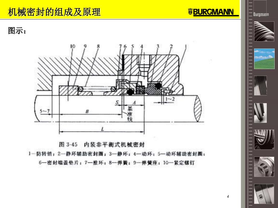 泵用机械密封技术_第4页