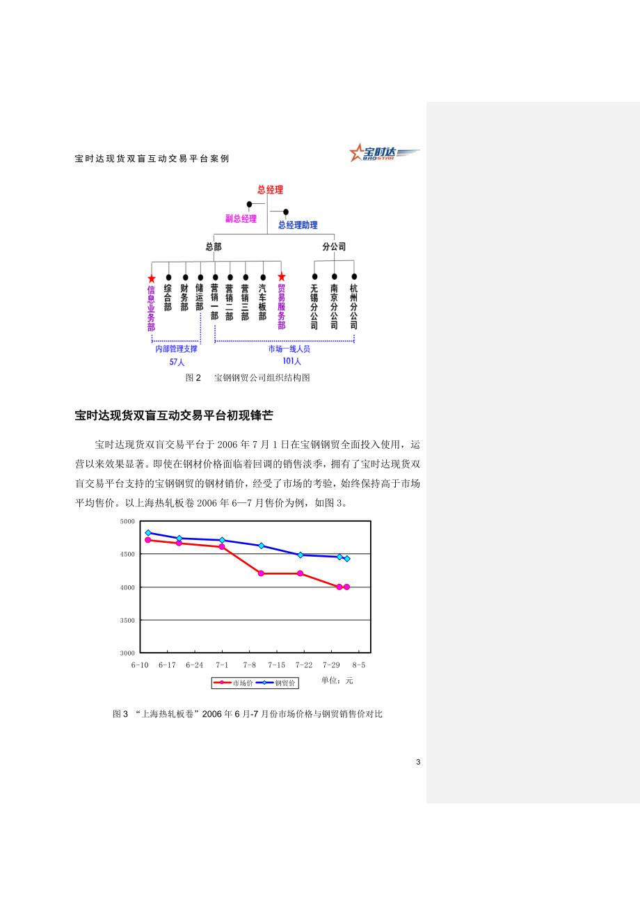 宝时达现货双盲互动交易平台案例介绍v7_第4页