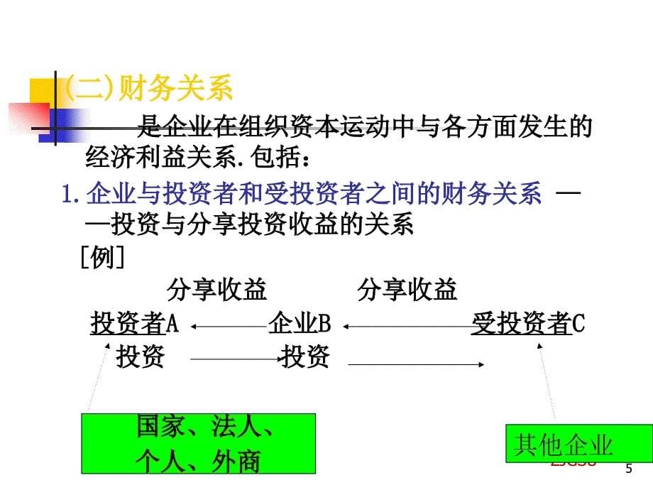 财务管理(专业)001_第5页