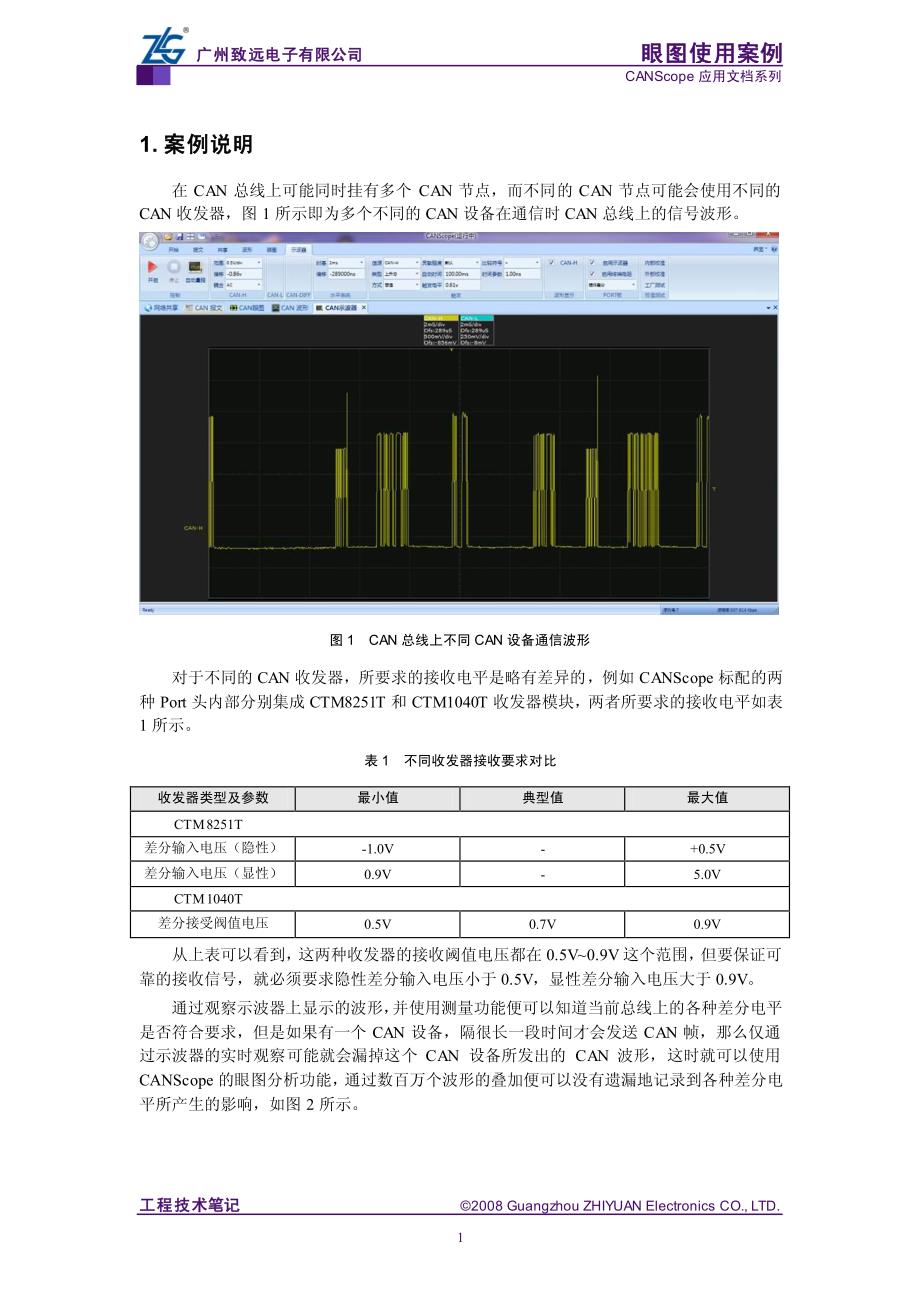 利用眼图判断信号是否满足can收发器接收要求_第4页