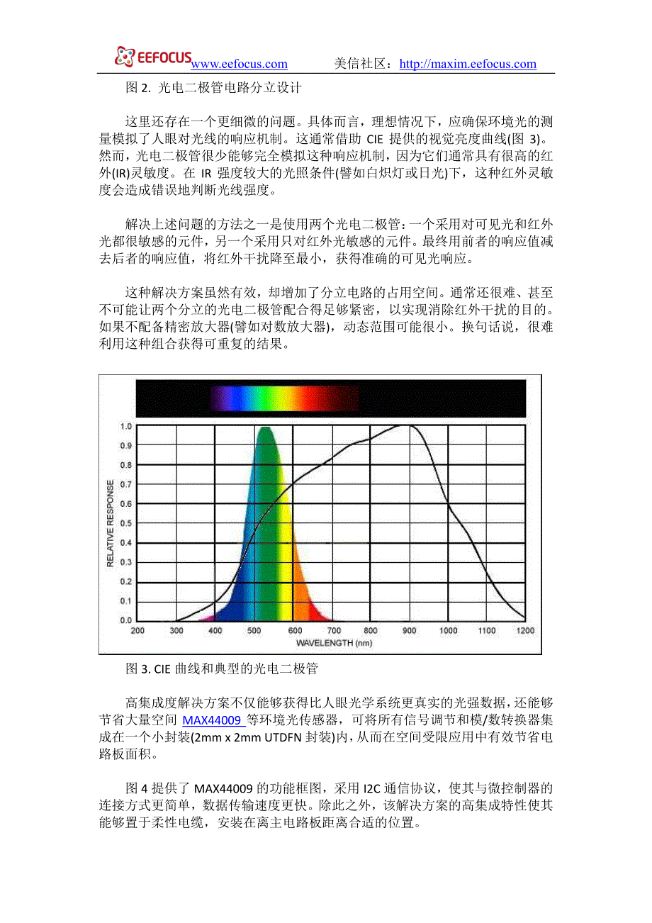 采用max44009环境光传感器,轻松控制lcd显示屏亮度_第2页