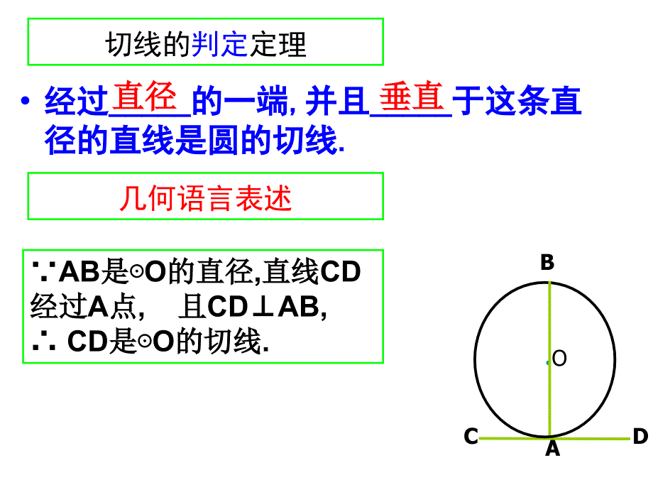 切线的性质定理课件ppt北师版九年级下_第3页