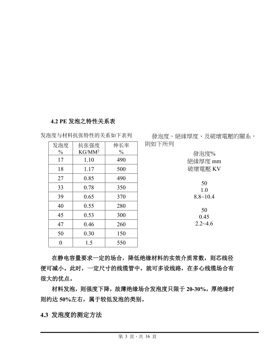 线缆发泡技术_第3页