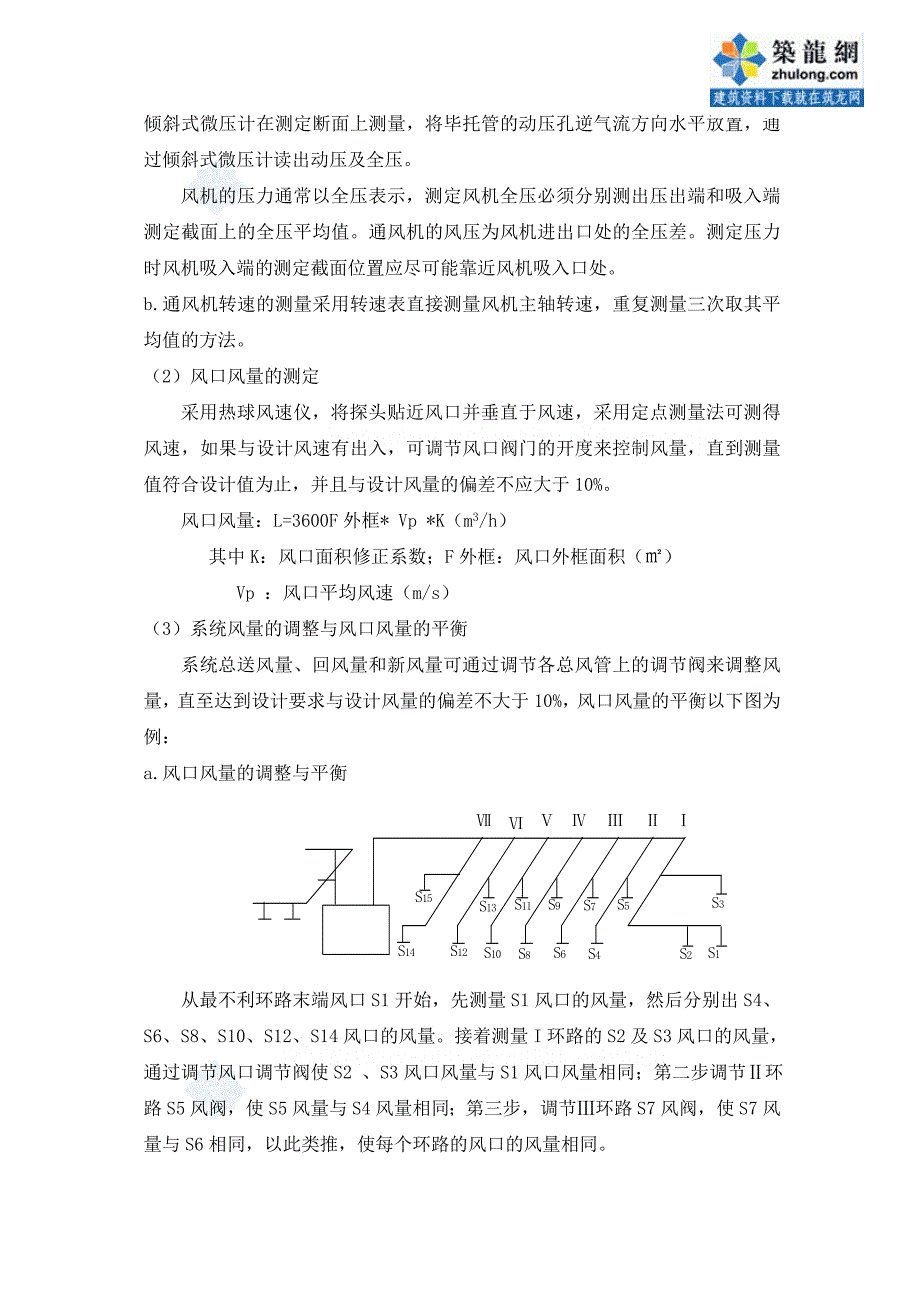 通风与空调调试方案_secret_第3页