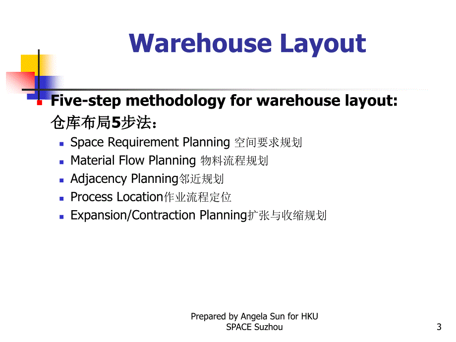 Chapter5_-_Warehouse_Layout_第3页