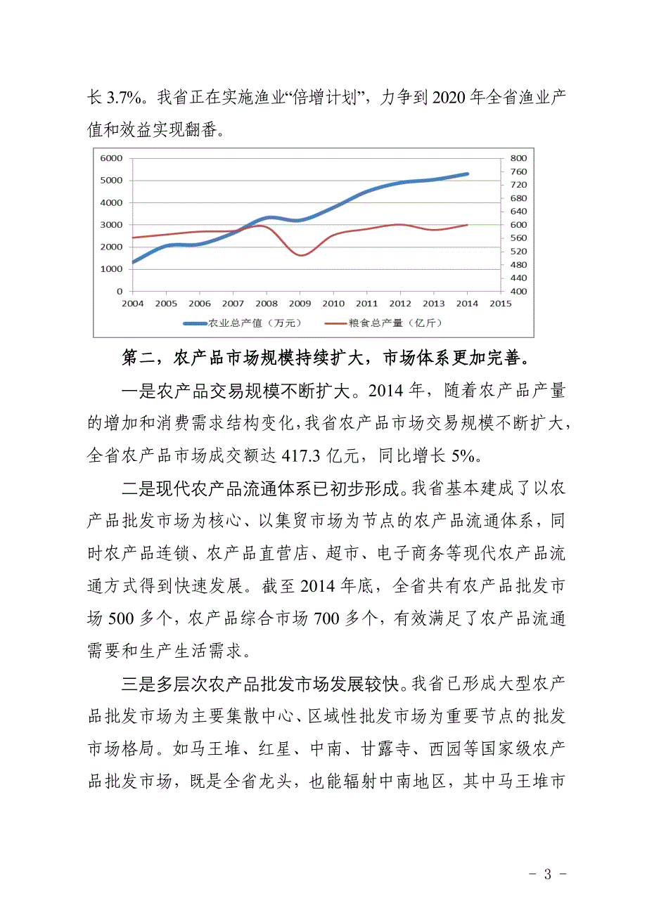 我省农产品市场体系建设_第3页