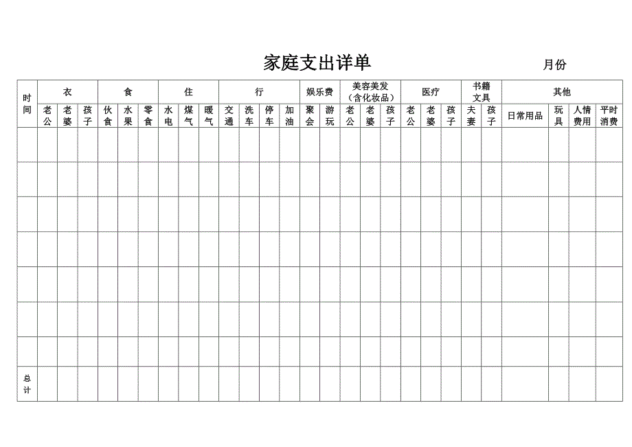 家庭支出详单表格（周）_第1页