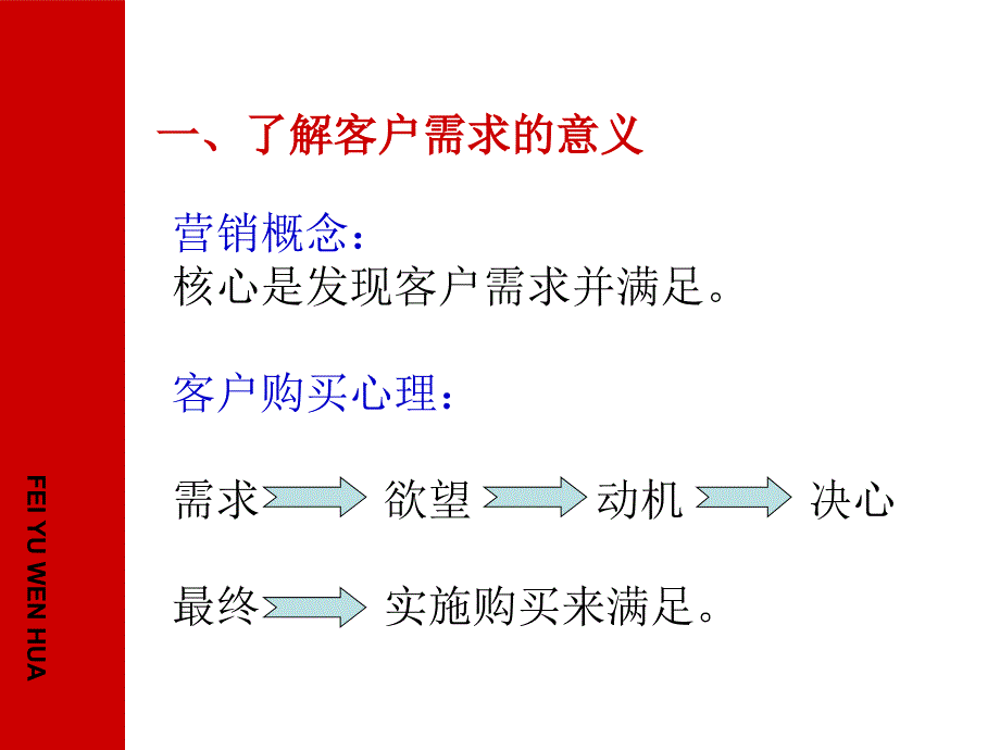 了解客户需求 锁定目标房源_第4页