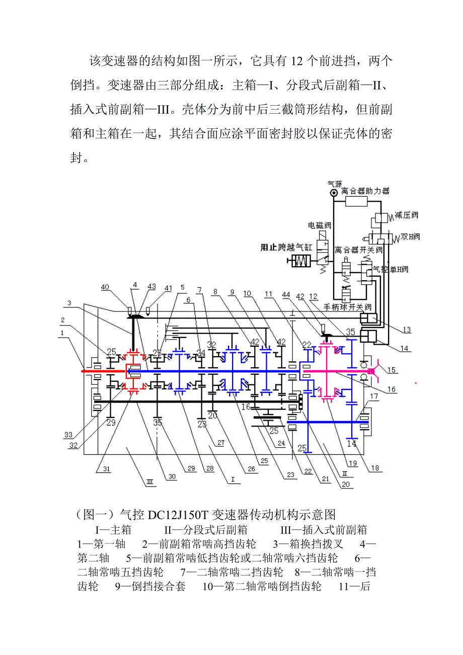 气控DC12J150T变速器工作原理及故障判断_第2页