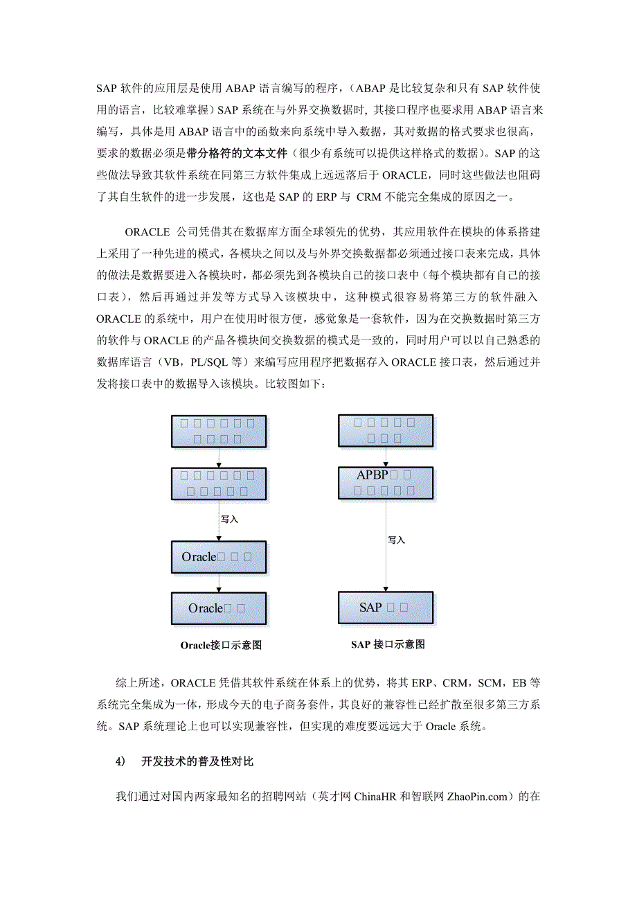 Oracle ERP优势深入分析2_第4页