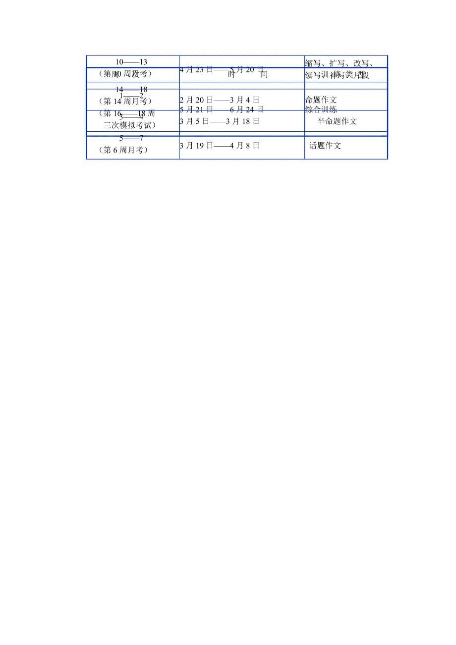 中考语文复习计划[1]_第5页