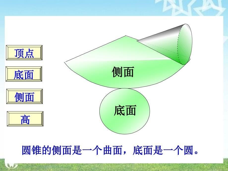 圆锥的认识和体积计算_第5页