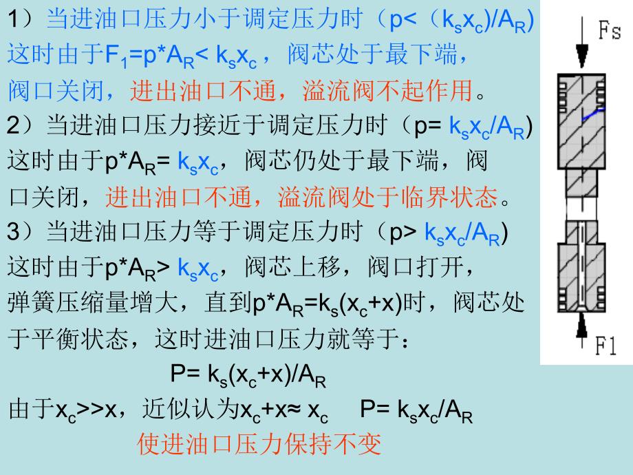 汽车自动变速器原理与维修-第四章：压力控制阀-课件_第3页