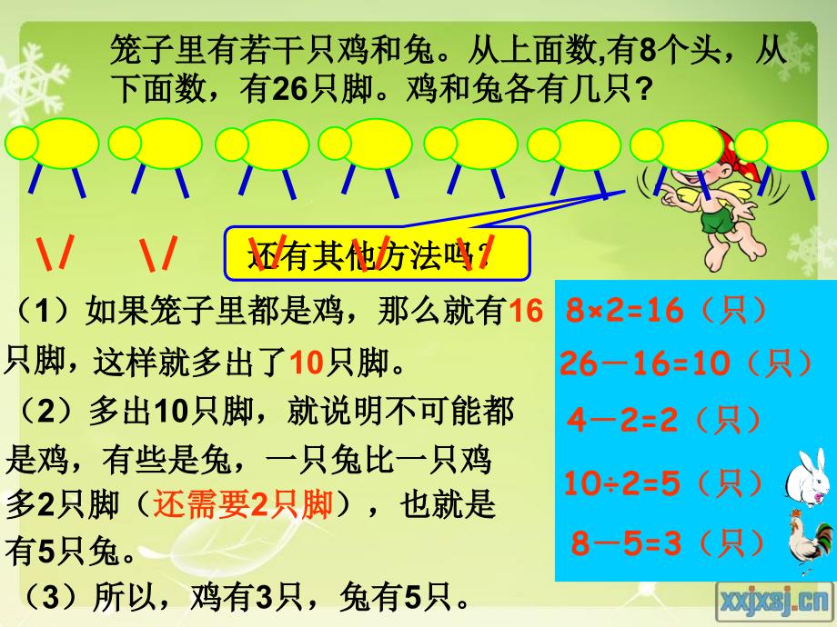 人教版六年级数学上册第八单元第六课时_鸡兔同笼问题_第4页