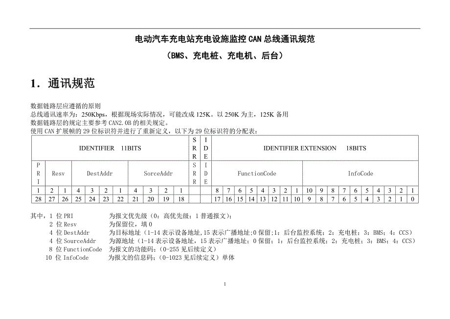 电动汽车充电站充电设施监控can总线通讯规范_第1页