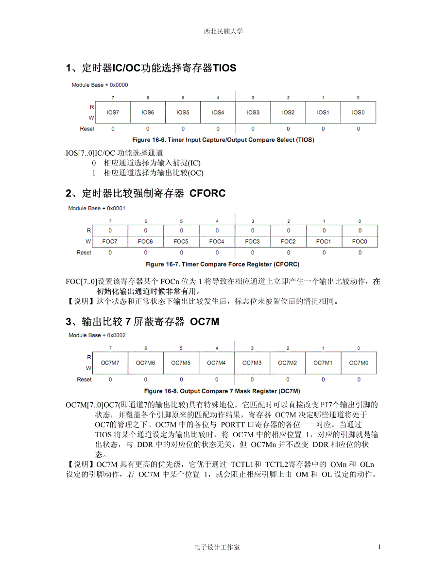 (定时器)ect寄存器详解_第1页