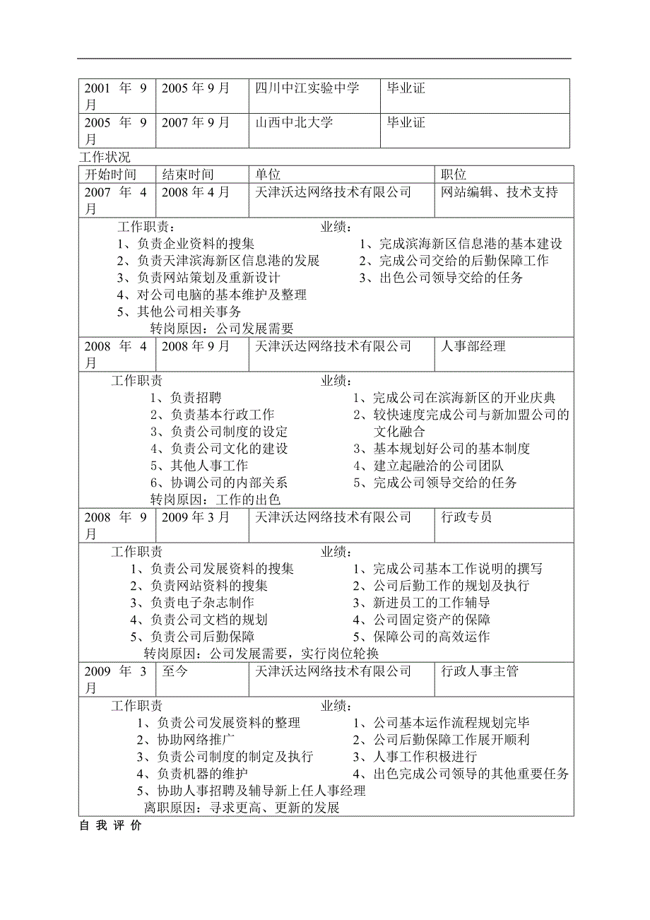 应聘简历模板_第2页