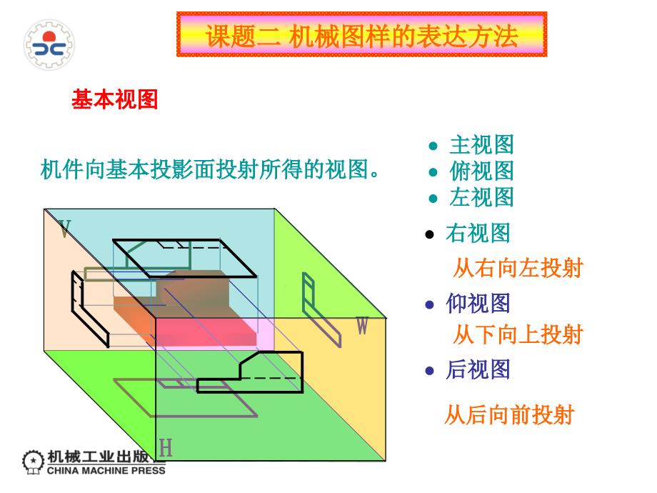 单元二机械识图3_第1页