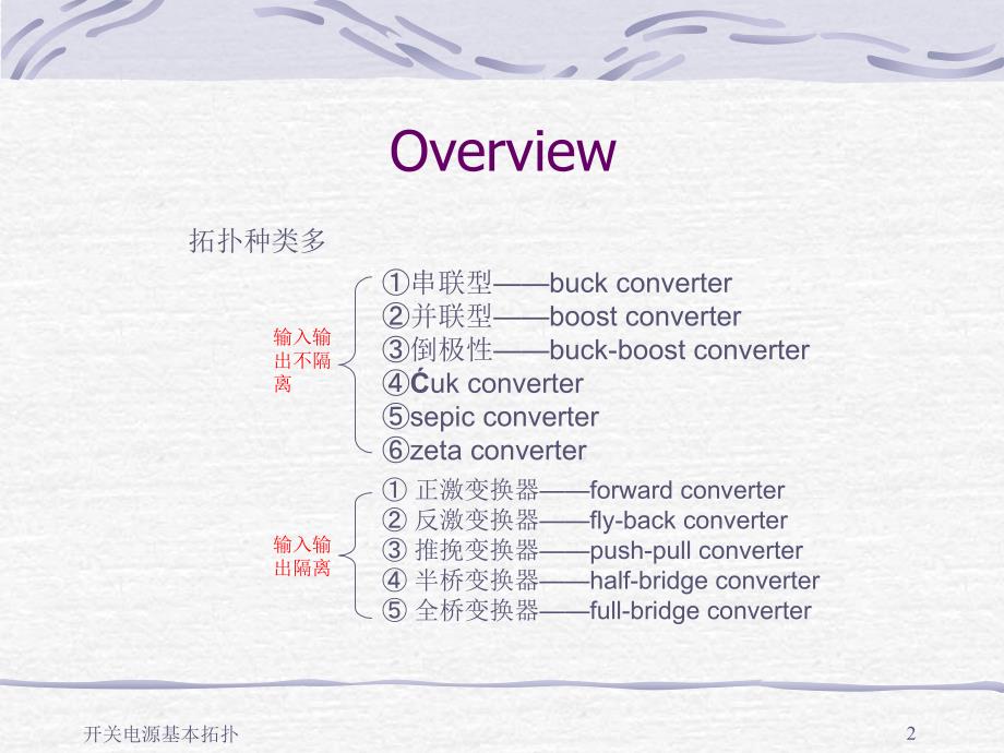 开关电源基本拓扑结构_第2页