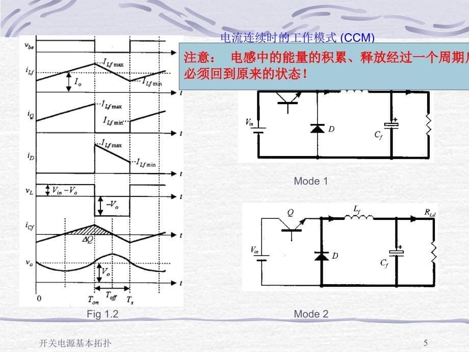 开关电源基本拓扑结构_第5页