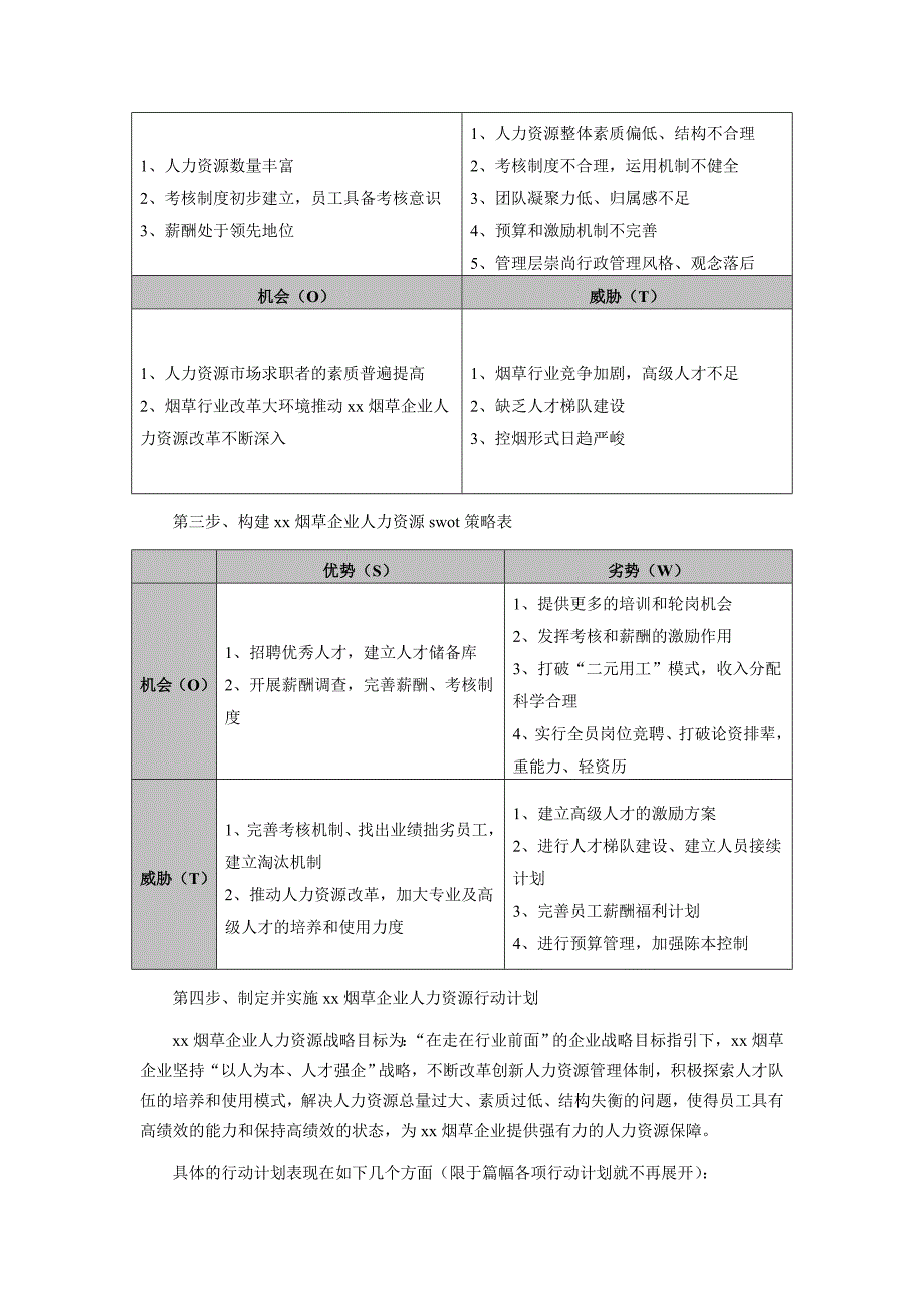 企业人力资源swot分析法_第3页