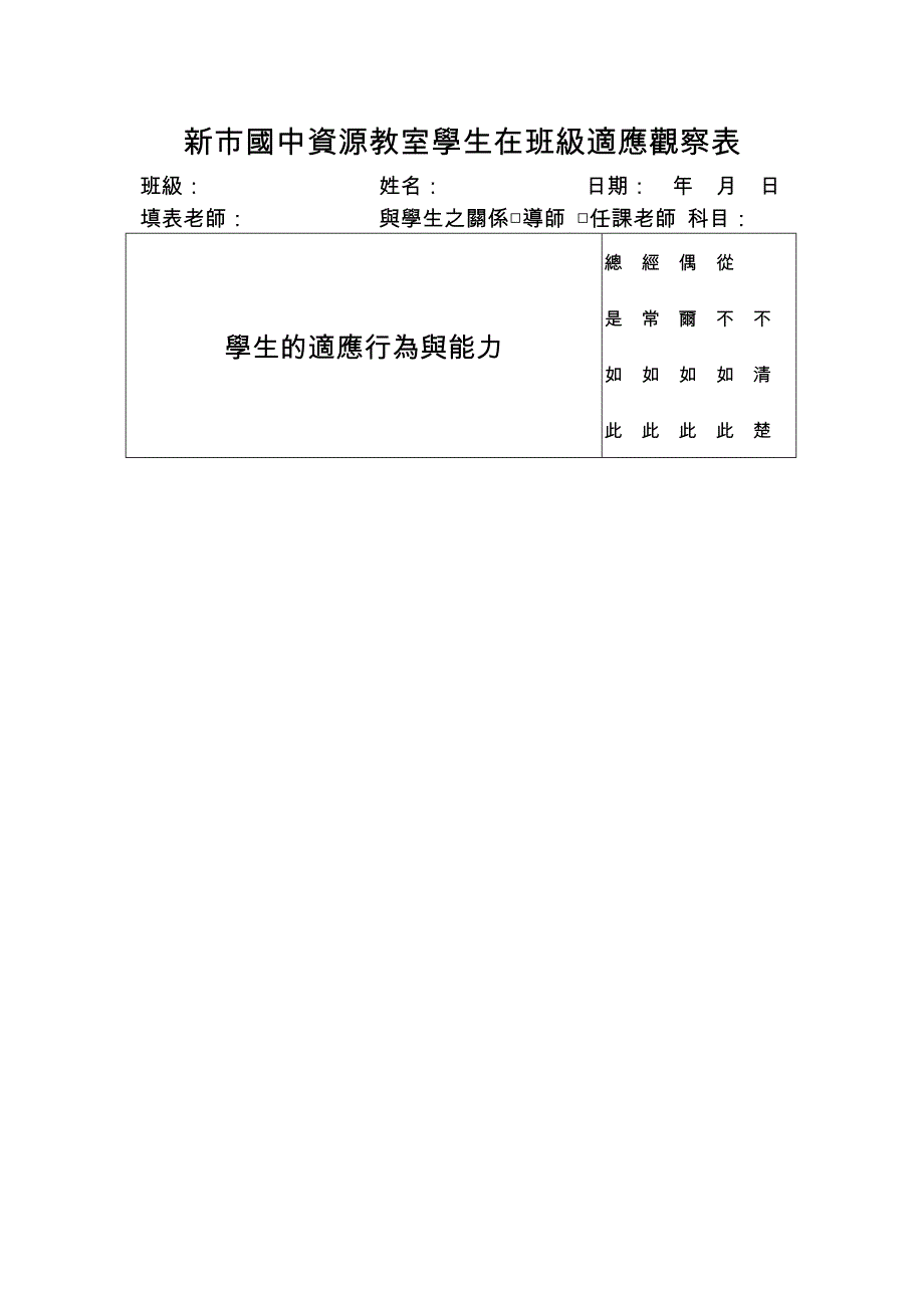 新市国中资源教室学生在班级适应观察表_第1页