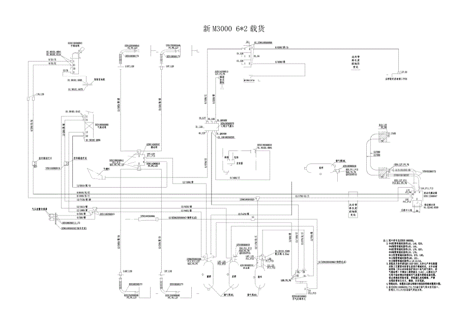 新m3000气路图_第3页