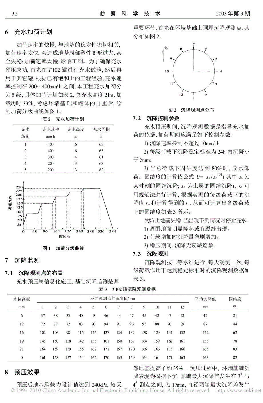 充水预压法处理非饱和土地基_第3页