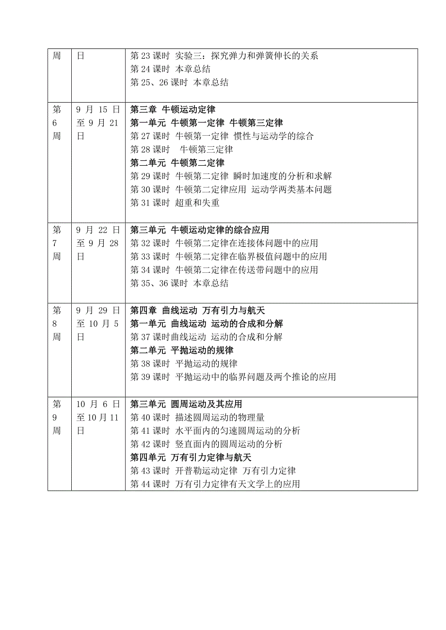 一轮复习进度计划_第2页