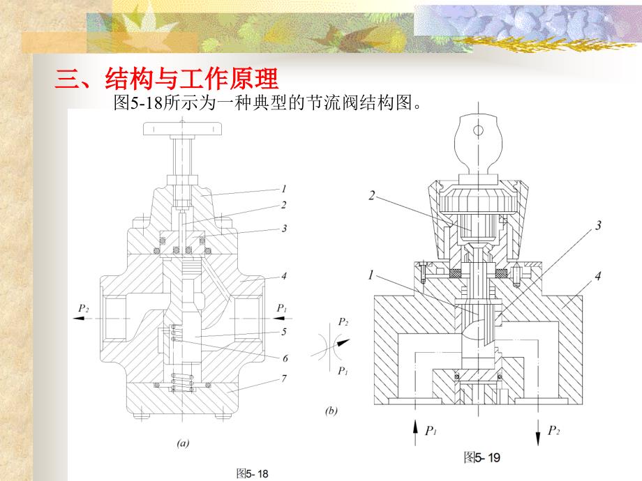 汽车自动变速器原理与维修-第5章液压控制阀2-课件_第4页