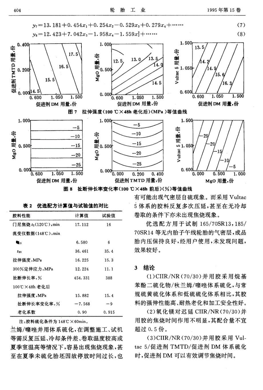 无内胎轮胎气密层胶料硫化体系的优化设计_第5页