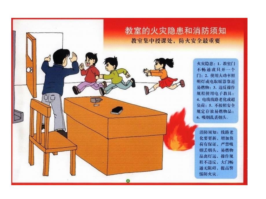 学校消防安全图片演示文稿_第1页