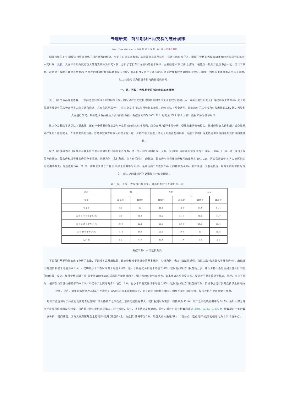 商品期货日内交易的统计规律_第1页