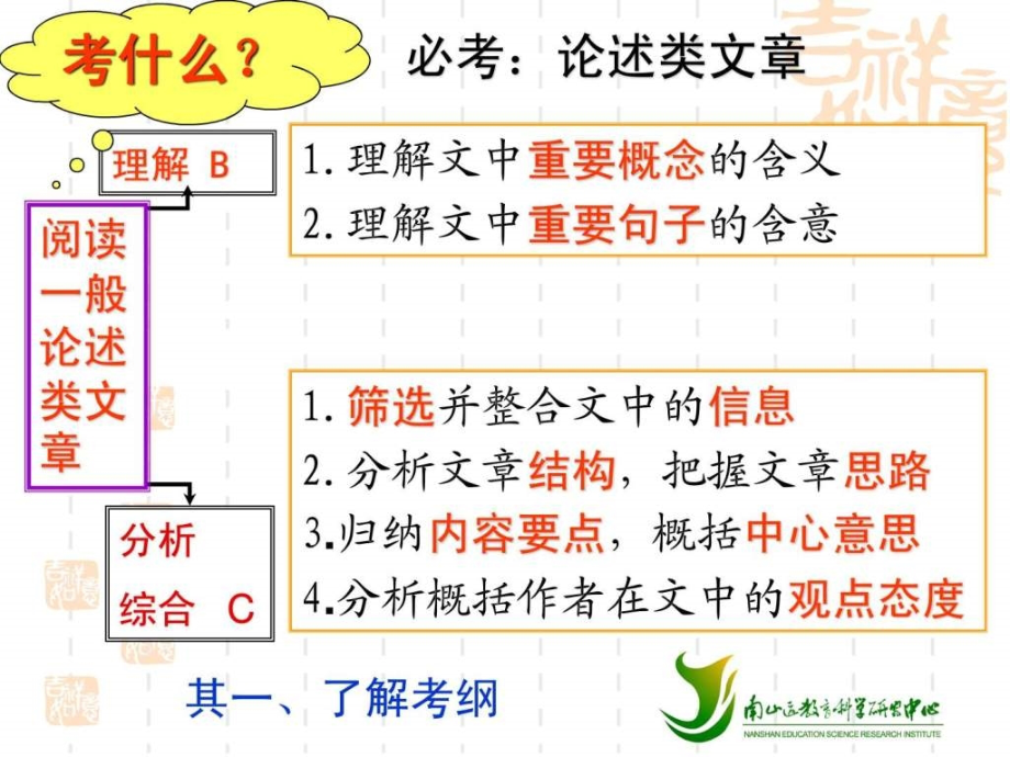 概括与转换现代文阅读训练的重点和难点_第4页