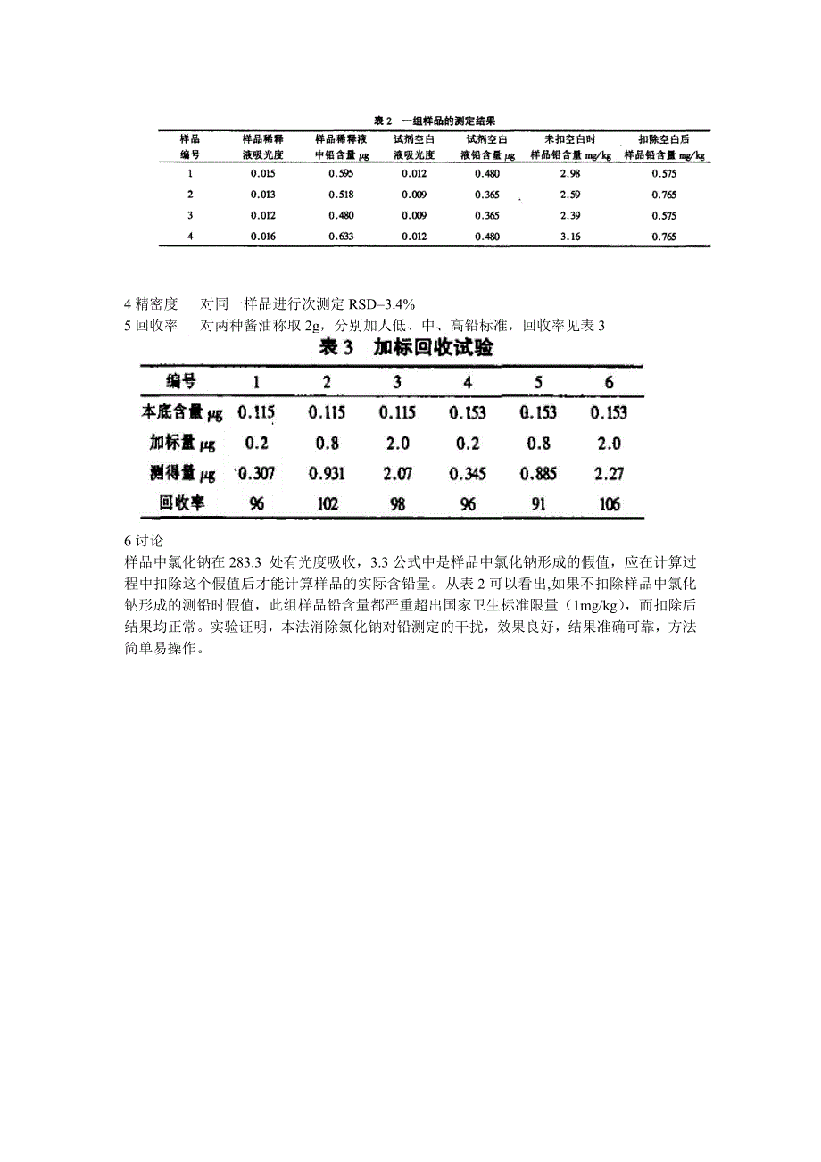 上海原子吸收光谱仪-火焰原子吸收分光光度法测定高盐食品中的铅_第4页