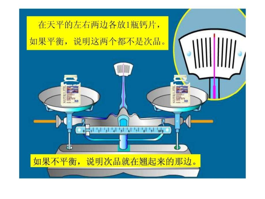 人教版新课标小学五年级数学下册数学广角找次品课件_第4页