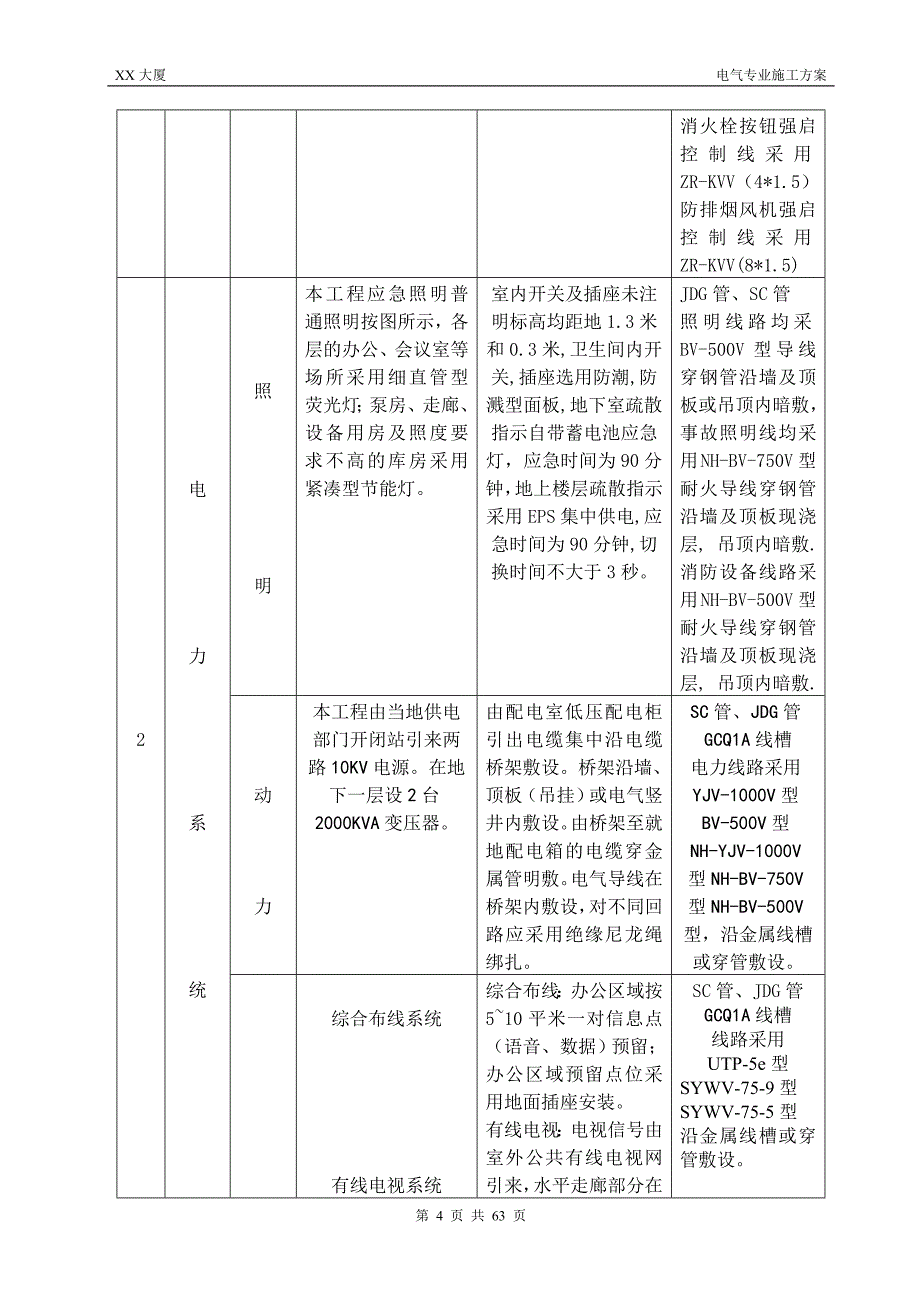 XX大厦电气专业施工方案_第4页