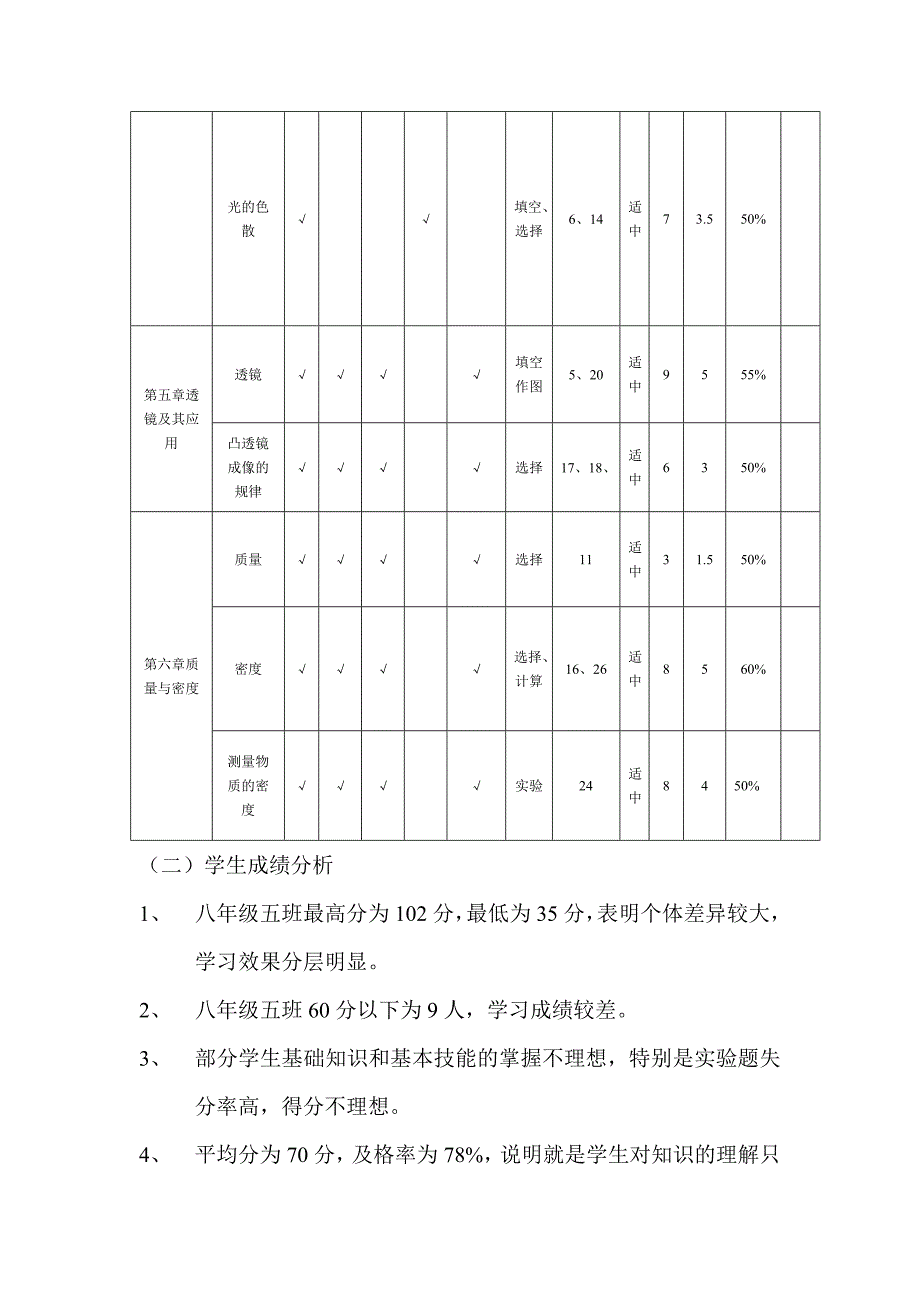 八年级物理期末卷面分析。_第3页