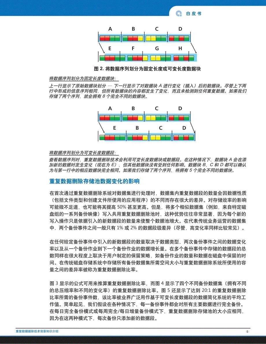 重复数据删除技术的背景-技术白皮书_第5页