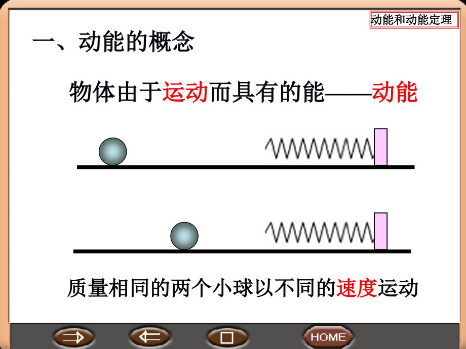 物理课件动能和动能定理(课)_第3页